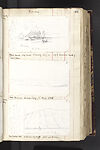 Thumbnail of file (211) Folio 103 recto