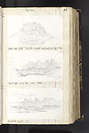 Thumbnail of file (215) Folio 105 recto