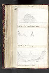Thumbnail of file (216) Folio 105 verso