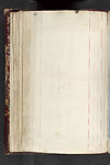 Thumbnail of file (224) Folio 109 verso