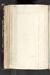 Thumbnail of file (230) Folio 112 verso