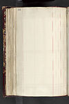 Thumbnail of file (236) Folio 115 verso
