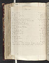 Thumbnail of file (362) Folio 177 verso