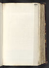 Thumbnail of file (397) Folio 195 recto