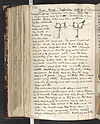 Thumbnail of file (430) Folio 211 verso