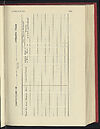 Thumbnail of file (195) 