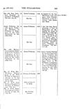 Thumbnail of file (363) Volume 2, Page 355