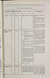 Thumbnail of file (44) Volume 2, Page 41