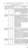 Thumbnail of file (51) Volume 2, Page 48