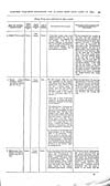 Thumbnail of file (52) Volume 2, Page 49