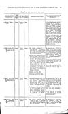 Thumbnail of file (58) Volume 2, Page 55