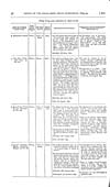 Thumbnail of file (59) Volume 2, Page 56