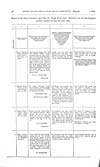 Thumbnail of file (61) Volume 2, Page 58