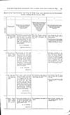 Thumbnail of file (62) Volume 2, Page 59