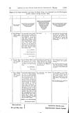 Thumbnail of file (63) Volume 2, Page 60