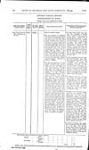 Thumbnail of file (65) Volume 2, Page 62