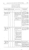 Thumbnail of file (93) Volume 2, Page 90