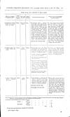 Thumbnail of file (104) Volume 2, Page 101