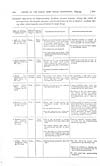 Thumbnail of file (105) Volume 2, Page 102