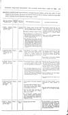 Thumbnail of file (106) Volume 2, Page 103