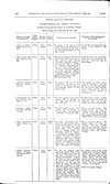 Thumbnail of file (109) Volume 2, Page 106