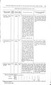 Thumbnail of file (110) Volume 2, Page 107