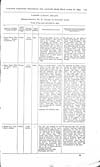 Thumbnail of file (116) Volume 2, Page 113