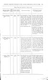 Thumbnail of file (118) Volume 2, Page 115