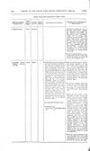 Thumbnail of file (133) Volume 2, Page 130