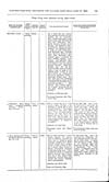 Thumbnail of file (158) Volume 2, Page 155