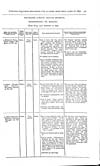 Thumbnail of file (174) Volume 2, Page 171