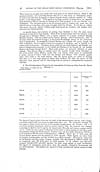 Thumbnail of file (52) Volume 3, Page 48