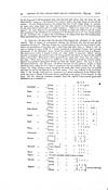 Thumbnail of file (94) Volume 3, Page 90