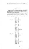 Thumbnail of file (110) Volume 3, Page 106