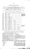 Thumbnail of file (63) Volume 4, Page 49