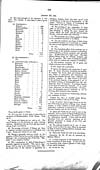 Thumbnail of file (107) Volume [8], Page 103