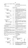 Thumbnail of file (126) Volume [8], Page 122