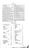 Thumbnail of file (175) Volume [8], Page 171