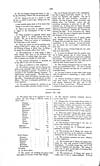 Thumbnail of file (180) Volume [8], Page 176