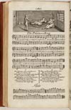 Thumbnail of file (169) Volume I [1], Page 162 - Prisoners song