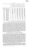 Thumbnail of file (223) Page 209
