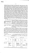 Thumbnail of file (296) Page 282