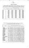 Thumbnail of file (223) Page 169