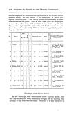 Thumbnail of file (479) Page 402