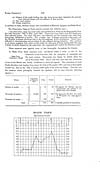 Thumbnail of file (285) Page 217