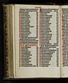 Thumbnail of file (167) Folio 78 verso