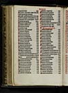 Thumbnail of file (171) Folio 80 verso