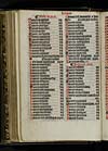 Thumbnail of file (173) Folio 81 verso