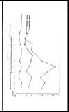 Thumbnail of file (17) Chart I