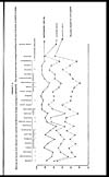 Thumbnail of file (19) Chart II
